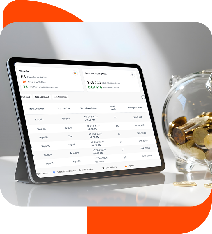 Shipper Business executive monitoring real-time logistics dashboard